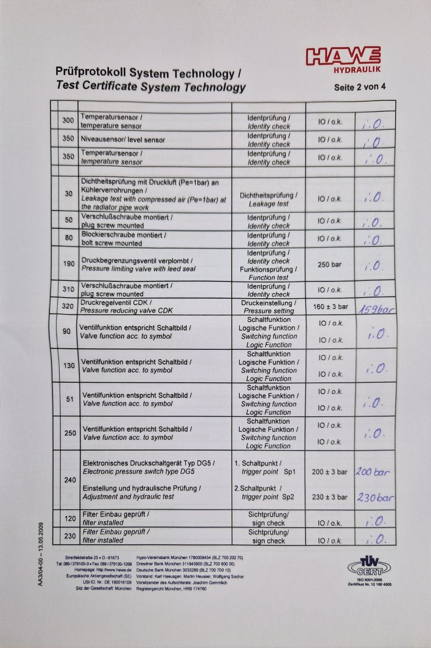 HAWE  Hydraulikaggregat Typ 13-075-H-00-02  (Request price)