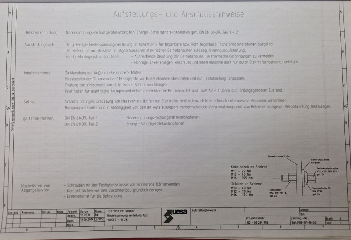 Tool kit for low-voltage distributions A20, uesa (Request price)