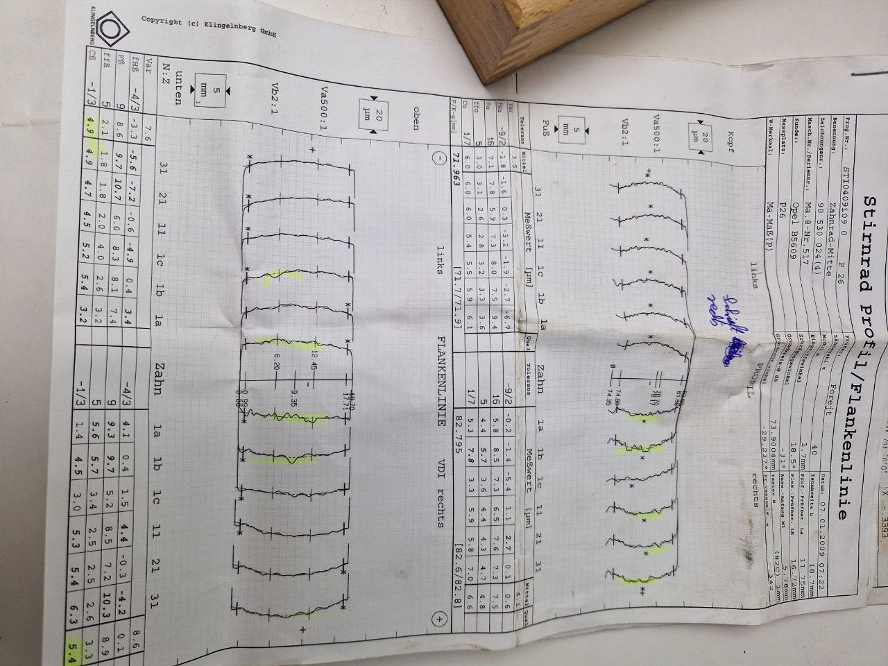 Diamond tool REISHAUER 382586.07 Nr. 7, 600 102 1  (Request price)