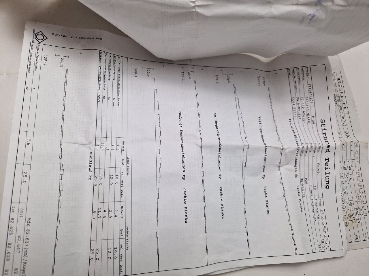 Diamond tool REISHAUER 382586.07 Nr. 7, 600 102 1  (Request price)