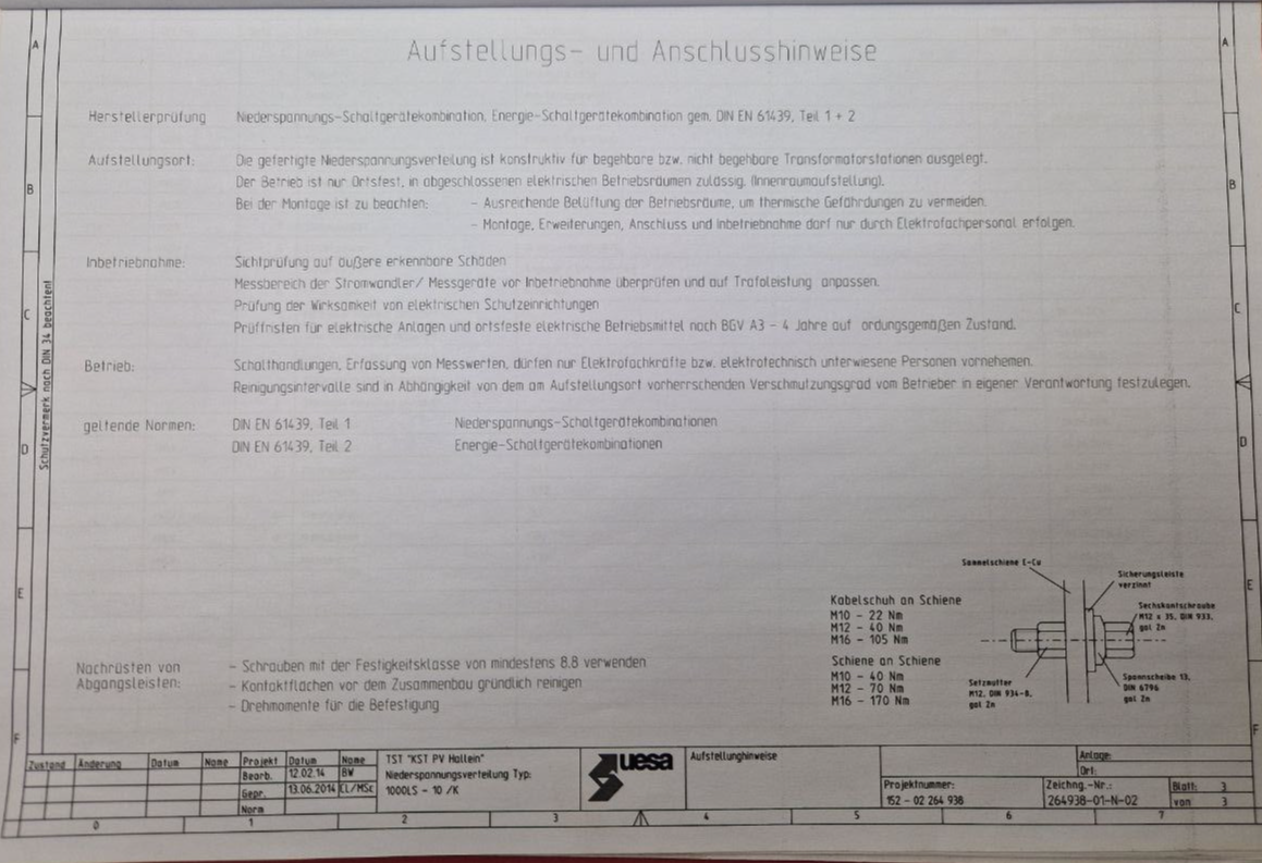 Tool kit for low-voltage distributions A20, uesa GmbH