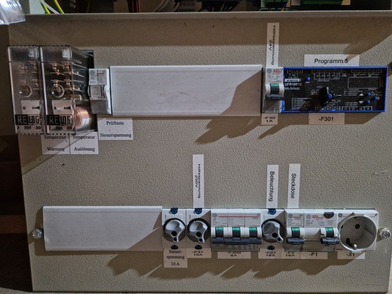 Tool kit for low-voltage distributions A20, uesa GmbH